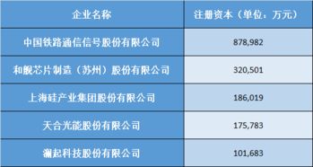 25家計算機系統(tǒng)服務上市公司集體飄紅，數(shù)說緣由