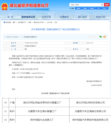 零突破，省級5G工廠花落丹江口市，科技推廣與應用服務邁上新臺階